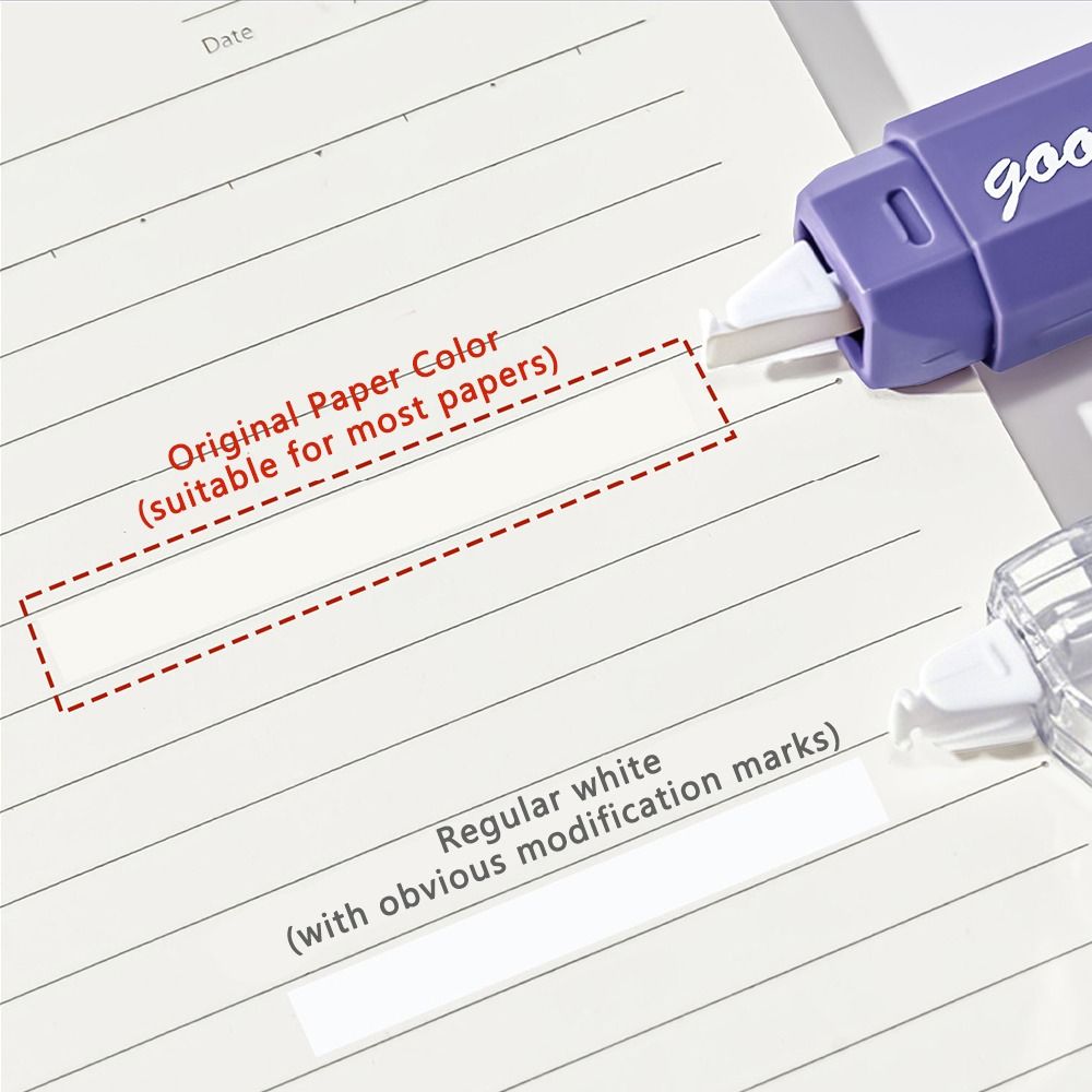 5 stuks/set Gradient Kleur Cor - Correction Tape Roller recensie en prijs